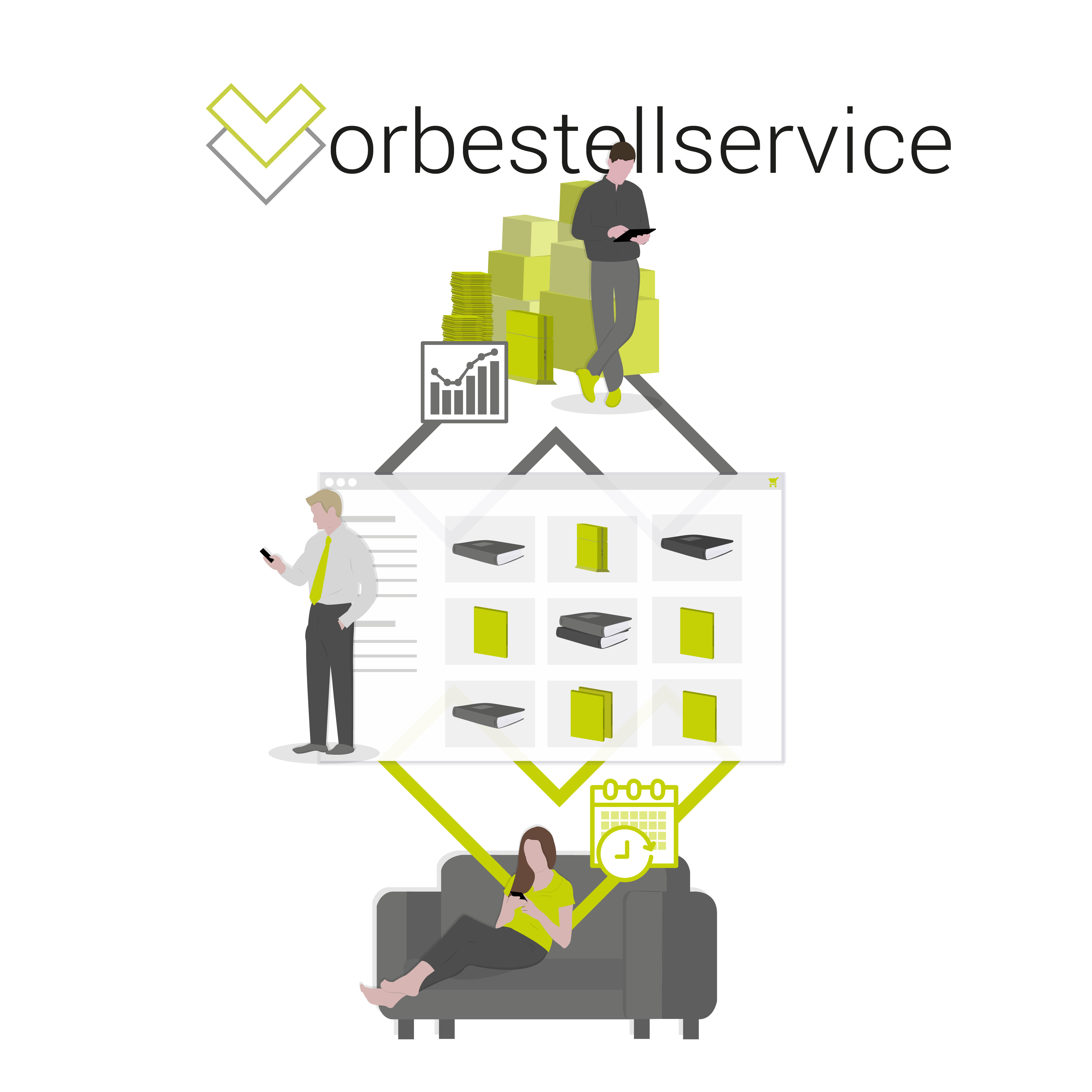 Vorbestellservice
